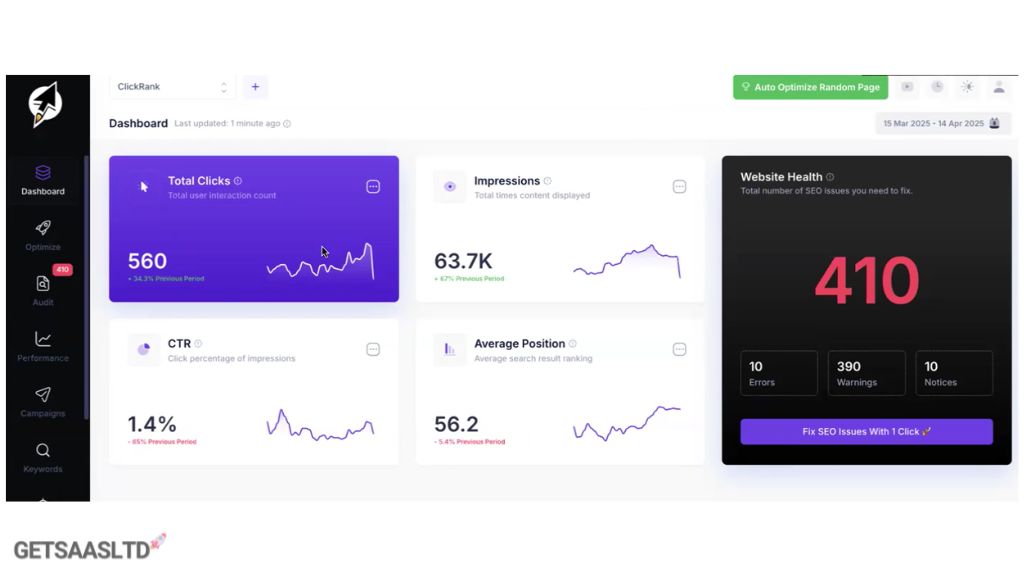 ClickRank Lifetime deal