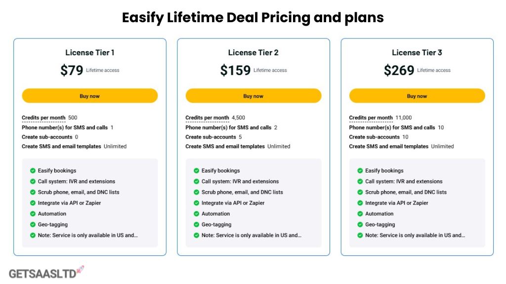 Easify Lifetime Deal