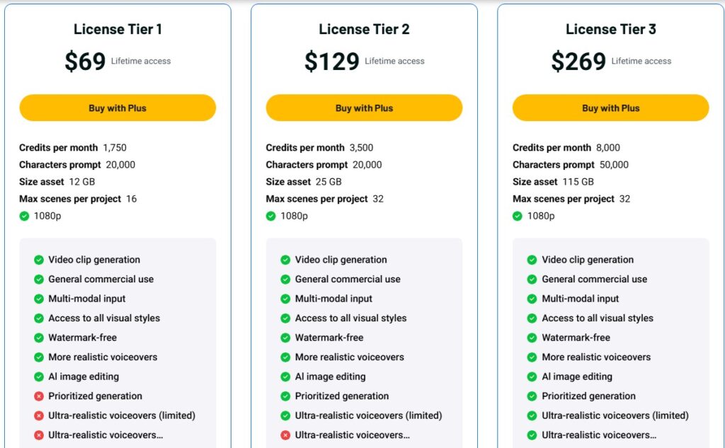 mootion lifetime deal