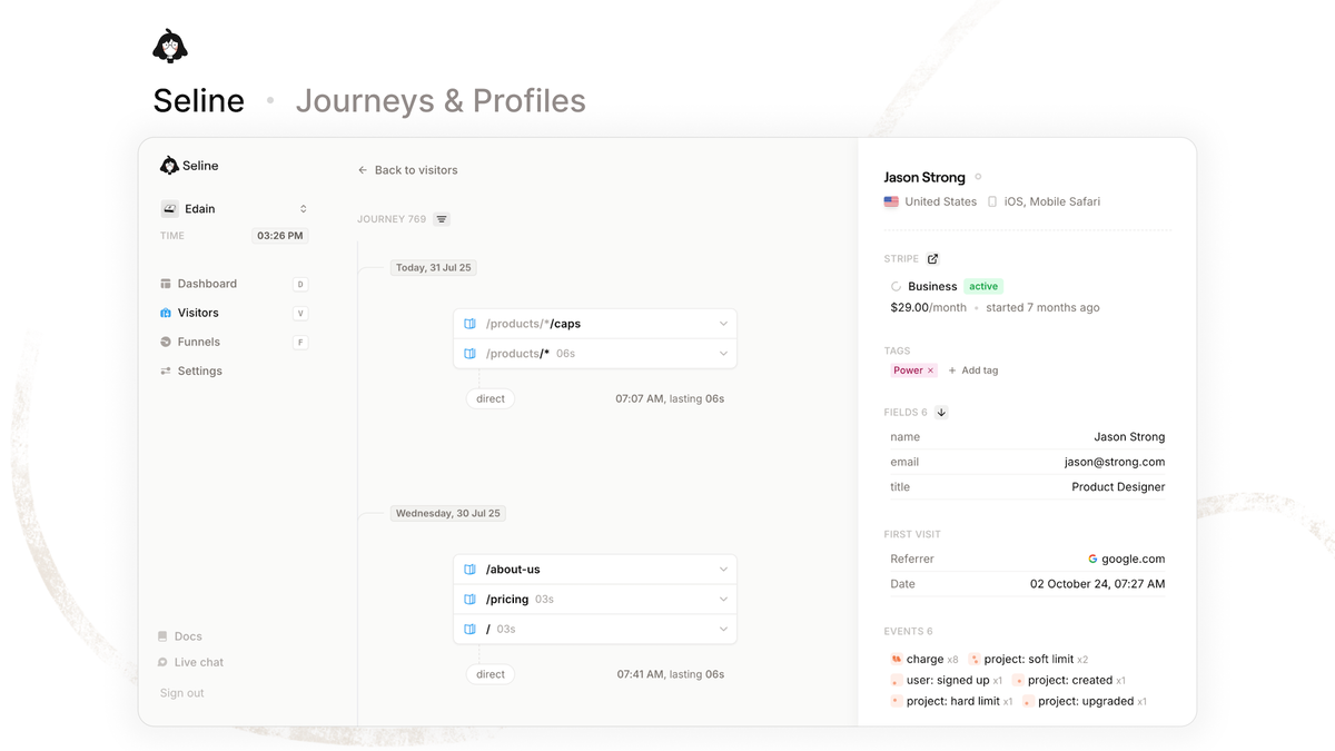 User journey timeline view inside privacy analytics dashboard